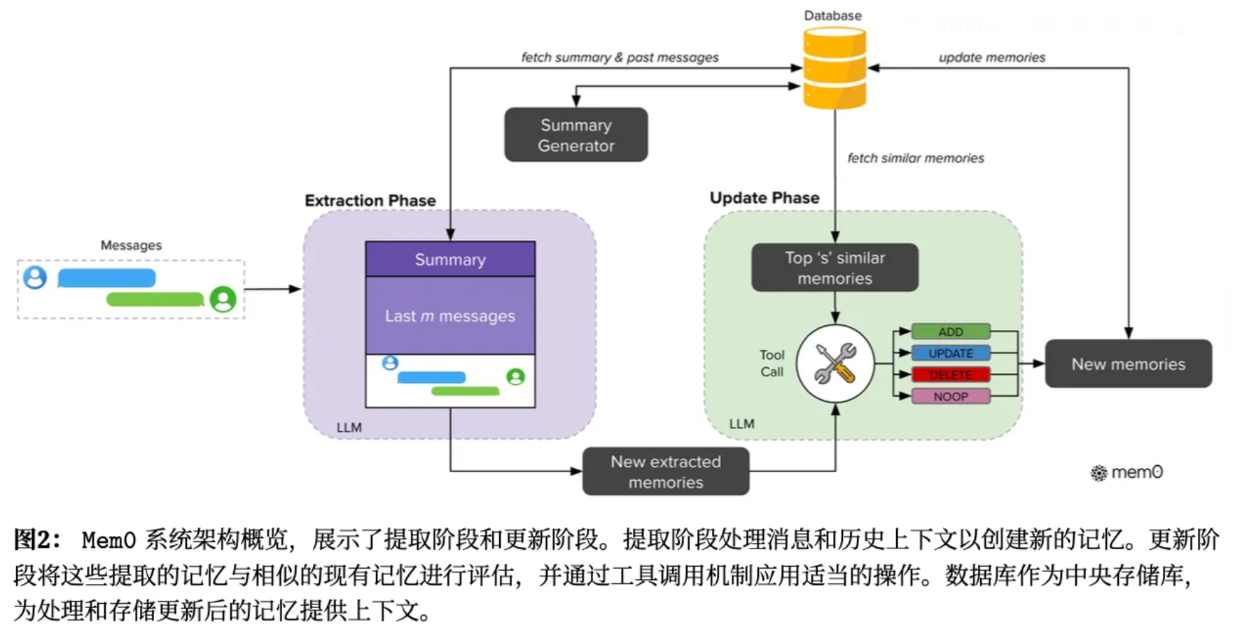 image-20251219111936945