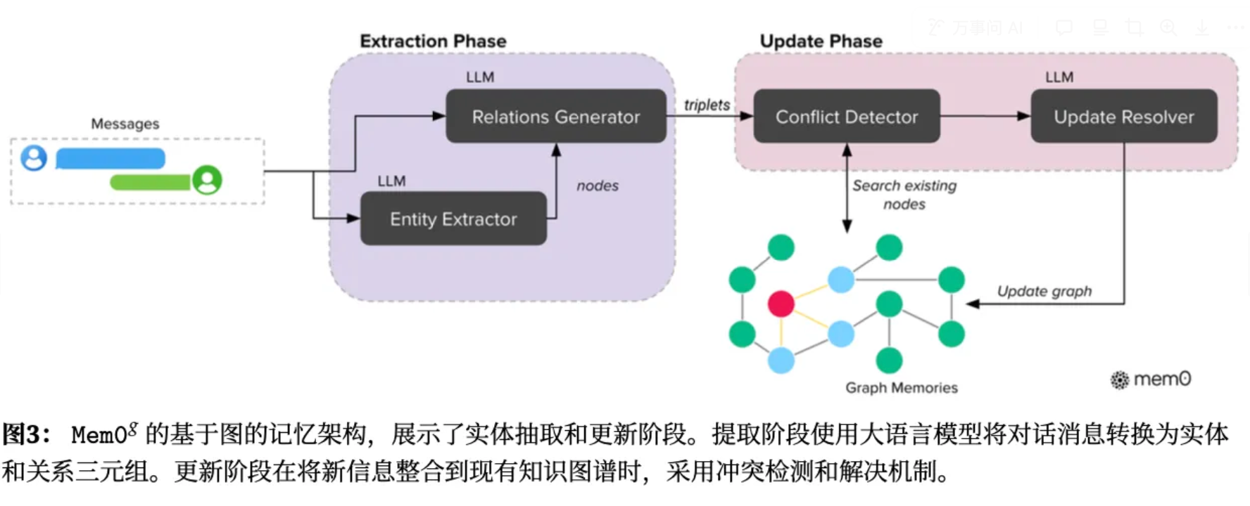 image-20251219112016832