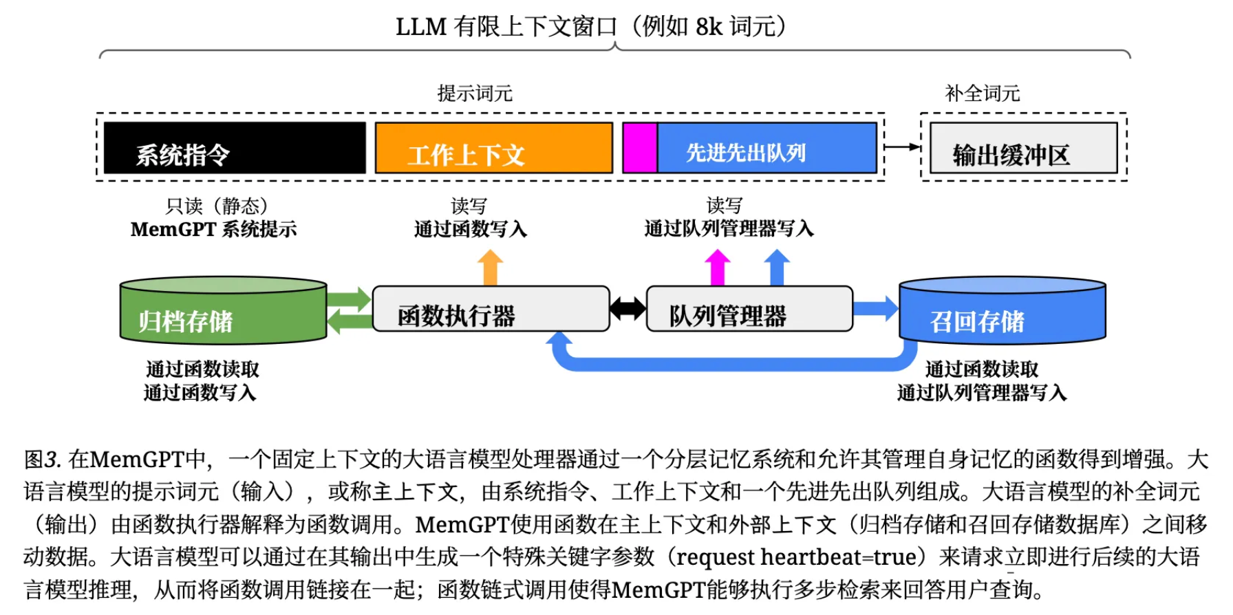 image-20251219112313902